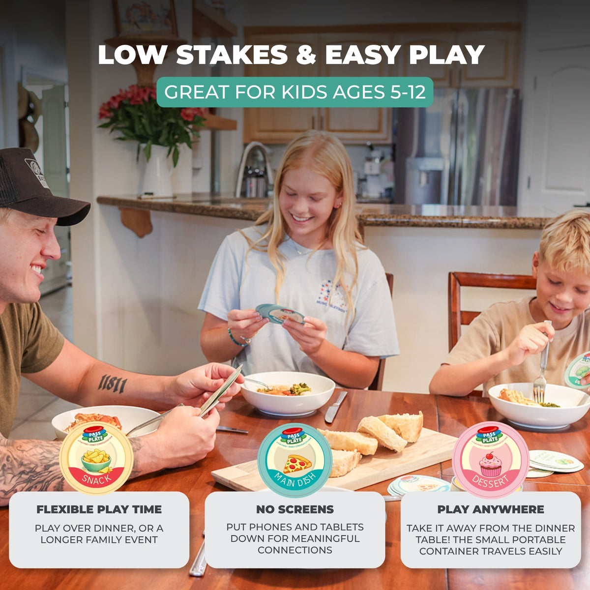 Pass The Plate – Family Fun Conversation Card Game For Parents & Kids