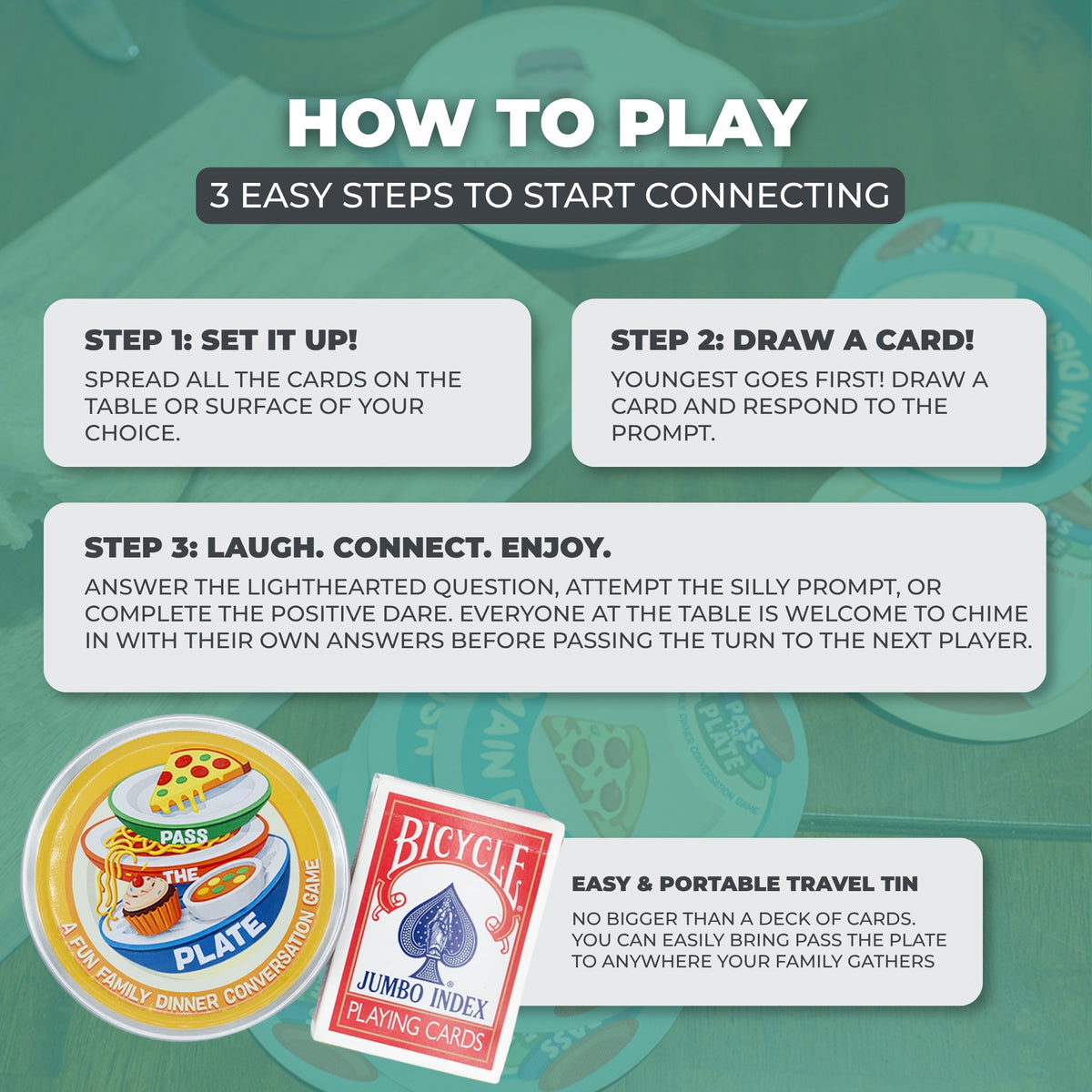 Pass The Plate – Family Fun Conversation Card Game For Parents & Kids